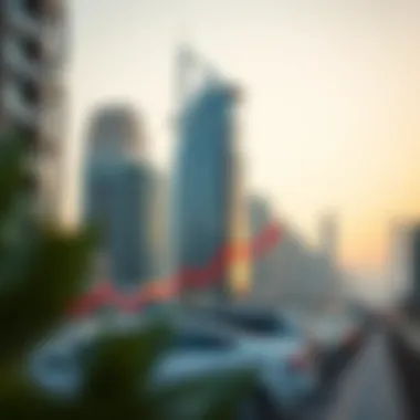 Investment Opportunities in Dubai's Real Estate Investment growth graph representing Dubai real estate market trends