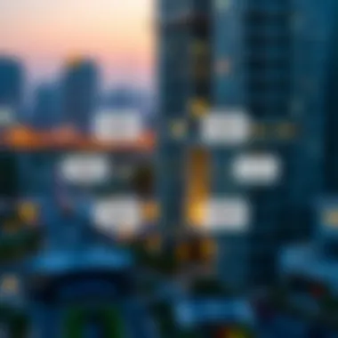 Responsibilities of Landlords and Tenants in Dubai Diagram showcasing landlord-tenant responsibilities